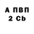 БУТИРАТ буратино Anthony Toscano